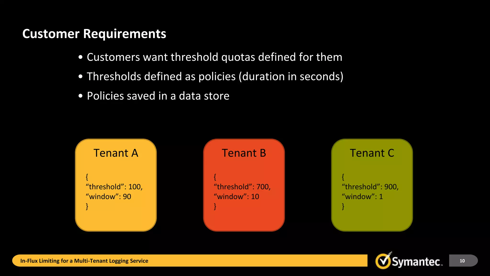 Customer Requirements
• Customers want threshold quotas defined for them
• Thresholds defined as policies (duration in seconds)
• Policies saved in a data store
Tenant A Tenant B Tenant C
{
“threshold”: 100,
“window”: 90
}
{
“threshold”: 700,
“window”: 10
}
{
“threshold”: 900,
“window”: 1
}
In-Flux Limiting for a Multi-Tenant Logging Service 10
 