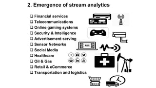 2. Emergence of stream analytics
 Financial services
 Telecommunications
 Online gaming systems
 Security & Intelligence
 Advertisement serving
 Sensor Networks
 Social Media
 Healthcare
 Oil & Gas
 Retail & eCommerce
 Transportation and logistics
 