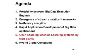 Agenda
1. Portability between Big Data Execution
Engines
2. Emergence of stream analytics frameworks
3. In-Memory analytics
4. Rapid Application Development of Big Data
applications
5. Open sourcing Machine Learning systems by
tech giants
6. Hybrid Cloud Computing
28
 