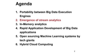 Agenda
1. Portability between Big Data Execution
Engines
2. Emergence of stream analytics
3. In-Memory analytics
4. Rapid Application Development of Big Data
applications
5. Open sourcing Machine Learning systems by
tech giants
6. Hybrid Cloud Computing
7
 