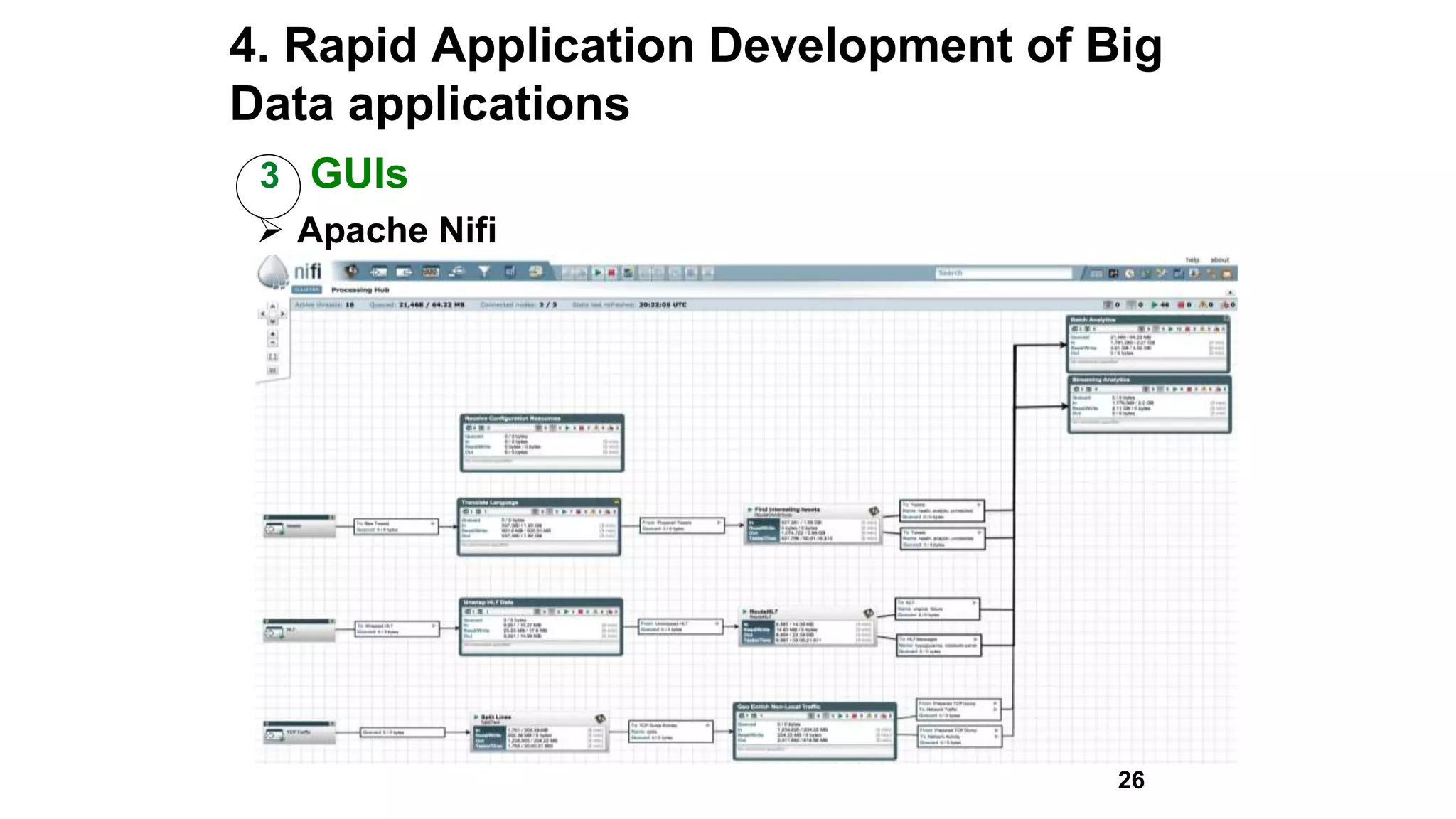 4. Rapid Application Development of Big
Data applications
3 GUIs
 Apache Nifi
26
 