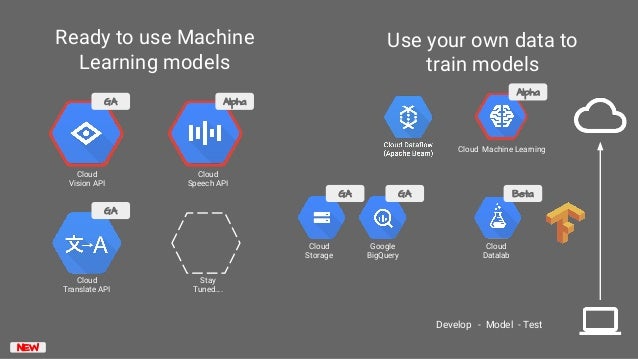 tensorflow in cloud