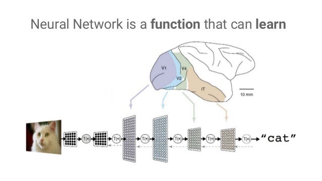 google cloud neural network