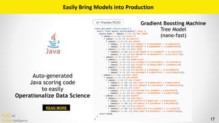 H2O.ai 
Machine Intelligence 17
Gradient Boosting Machine 
Tree Model
(nano-fast)
Auto-generated 
Java scoring code
to easily 
Operationalize Data Science
Easily	Bring	Models	into	Production
READ MORE
 