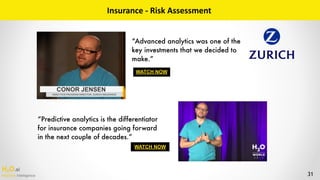H2O.ai 
Machine Intelligence
WATCH NOW
WATCH NOW
Insurance	-	Risk	Assessment
“Predictive analytics is the differentiator
for insurance companies going forward
in the next couple of decades.”
“Advanced analytics was one of the
key investments that we decided to
make.”
31
 