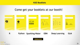 H2O.ai 
Machine Intelligence 33
H2O	Booklets
DOWNLOAD
Come get your booklets at our booth!
R Python Deep Learning GLMGBMSparkling Water
 