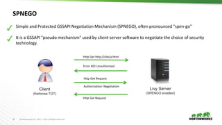 Apache Zeppelin + LIvy: Bringing Multi Tenancy to Interactive Data ...