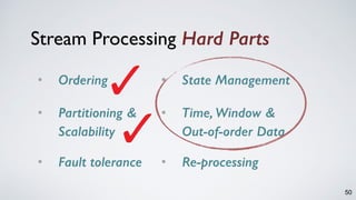 50
• Ordering
• Partitioning &  
Scalability 
• Fault tolerance
Stream Processing Hard Parts
• State Management
• Time, Window &  
Out-of-order Data 
• Re-processing
 