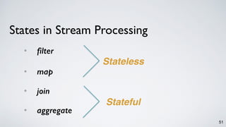 States in Stream Processing
51
• filter
• map 
• join 
• aggregate
Stateless
Stateful
 