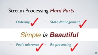 95
• Ordering
• Partitioning &  
Scalability 
• Fault tolerance
Stream Processing Hard Parts
• State Management
• Time, Window &  
Out-of-order Data 
• Re-processing
Simple is Beautiful
 