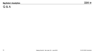 Apache Ranger Hive Metastore Security | PPTX