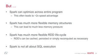 Spark SQL versus Apache Drill: Different Tools with Different Rules | PPTX