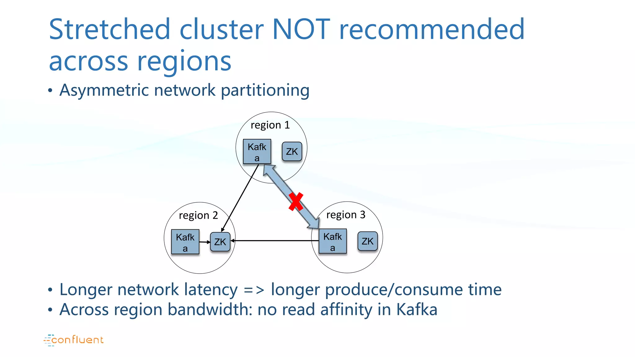 Stretched cluster NOT recommended across regions • Asymmetric network partitioning • Longer network latency => longer produce/consume time • Across region bandwidth: no read affinity in Kafka region 1 Kafk a ZK region 2 Kafk a ZK region 3 Kafk a ZK 