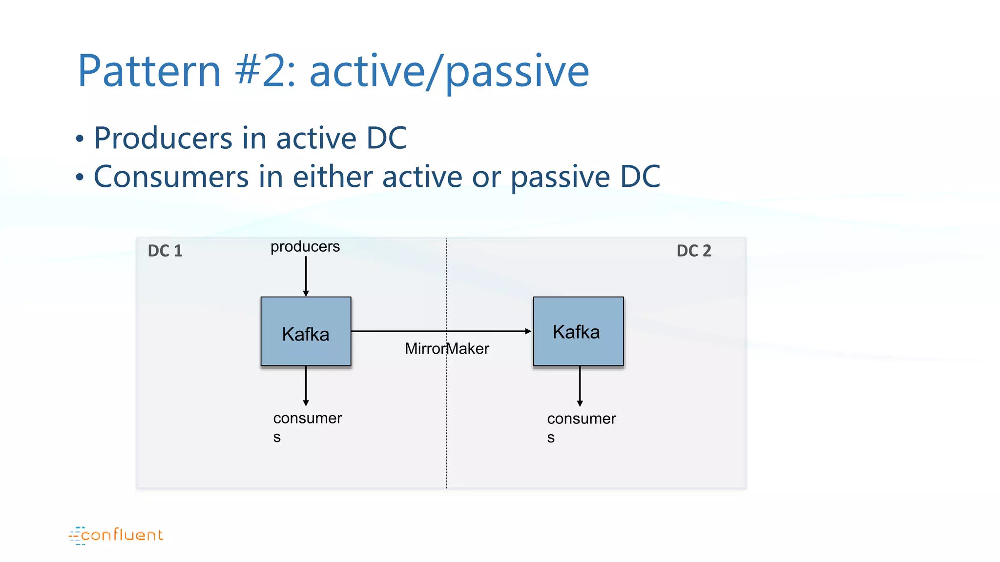 Pattern #2: active/passive • Producers in active DC • Consumers in either active or passive DC Kafka producers consumer s DC 1 MirrorMaker DC 2 Kafka consumer s 