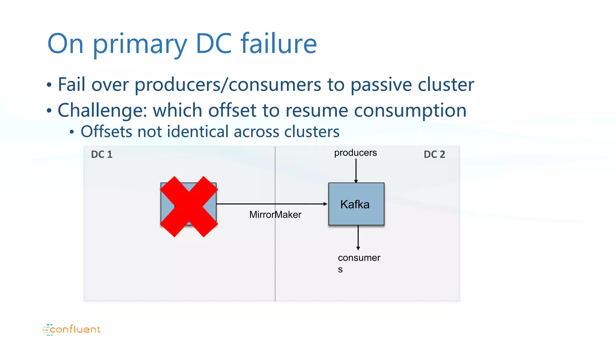 On primary DC failure • Fail over producers/consumers to passive cluster • Challenge: which offset to resume consumption • Offsets not identical across clusters Kafka producers consumer s DC 1 MirrorMaker DC 2 Kafka 