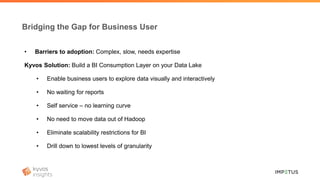 • Barriers to adoption: Complex, slow, needs expertise
Kyvos Solution: Build a BI Consumption Layer on your Data Lake
• Enable business users to explore data visually and interactively
• No waiting for reports
• Self service – no learning curve
• No need to move data out of Hadoop
• Eliminate scalability restrictions for BI
• Drill down to lowest levels of granularity
Bridging the Gap for Business User
 