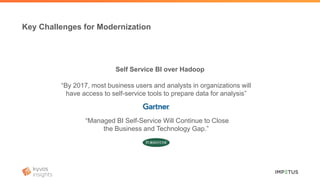 Key Challenges for Modernization
“By 2017, most business users and analysts in organizations will
have access to self-service tools to prepare data for analysis”
“Managed BI Self-Service Will Continue to Close
the Business and Technology Gap.”
Self Service BI over Hadoop
 