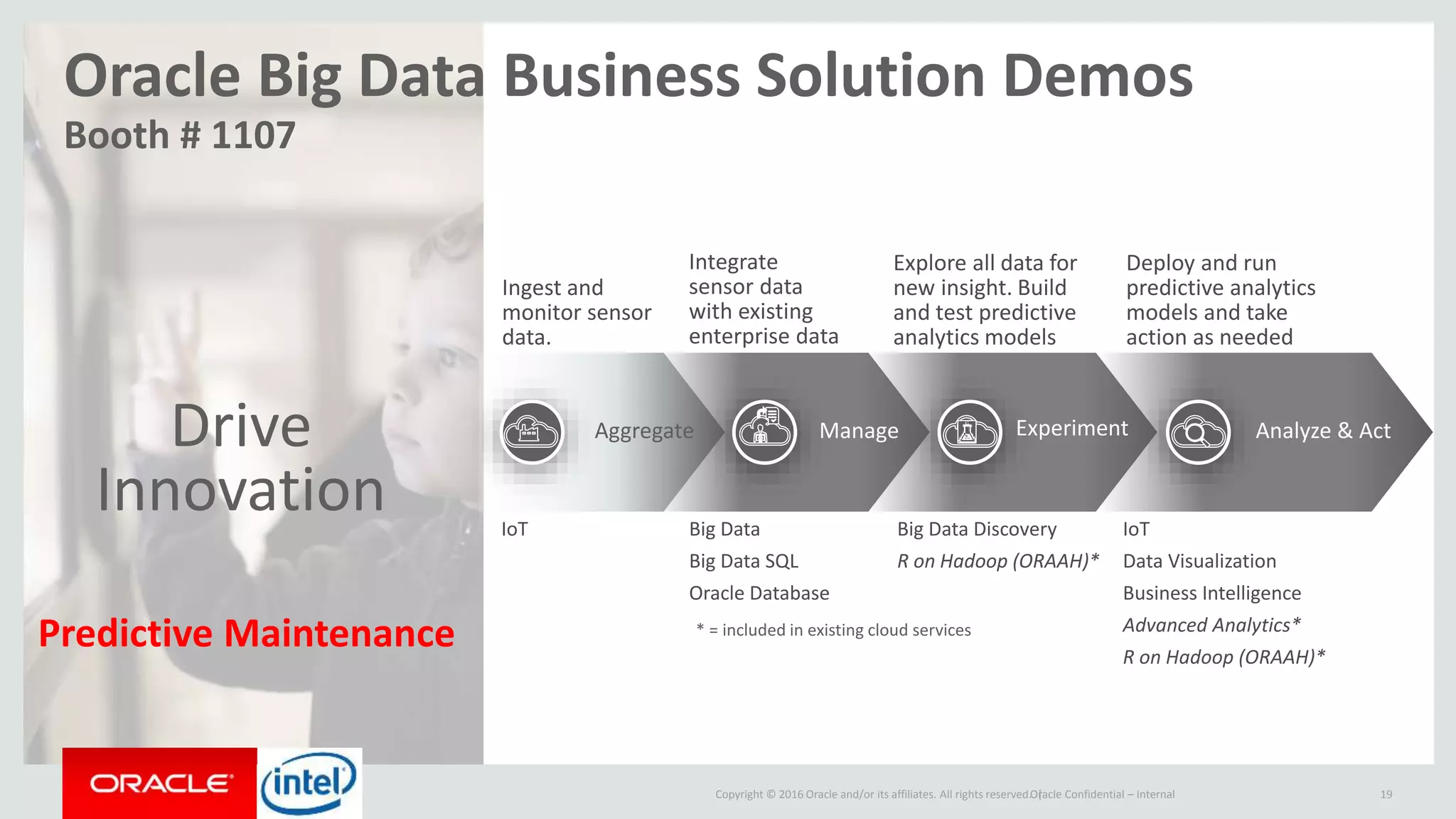 Copyright © 2015, Oracle and/or its affiliates. All rights reserved. |
Operational
efficiency
Drive
innovation
Copyright © 2016 Oracle and/or its affiliates. All rights reserved. |Oracle Confidential – Internal 19
Adaptive Marketing Predictive Maintenance
Oracle Big Data Business Solution Demos
Booth # 1107
Drive
Innovation
Predictive Maintenance * Bundled with other Cloud Services
Analyze & ActManageAggregate
IoT Big Data
Big Data SQL
Oracle Database
IoT
Data Visualization
Business Intelligence
Advanced Analytics*
R on Hadoop (ORAAH)*
Big Data Discovery
R on Hadoop (ORAAH)*
* = included in existing cloud services
Explore all data for
new insight. Build
and test predictive
analytics models
Deploy and run
predictive analytics
models and take
action as needed
Integrate
sensor data
with existing
enterprise data
Ingest and
monitor sensor
data.
Experiment
 