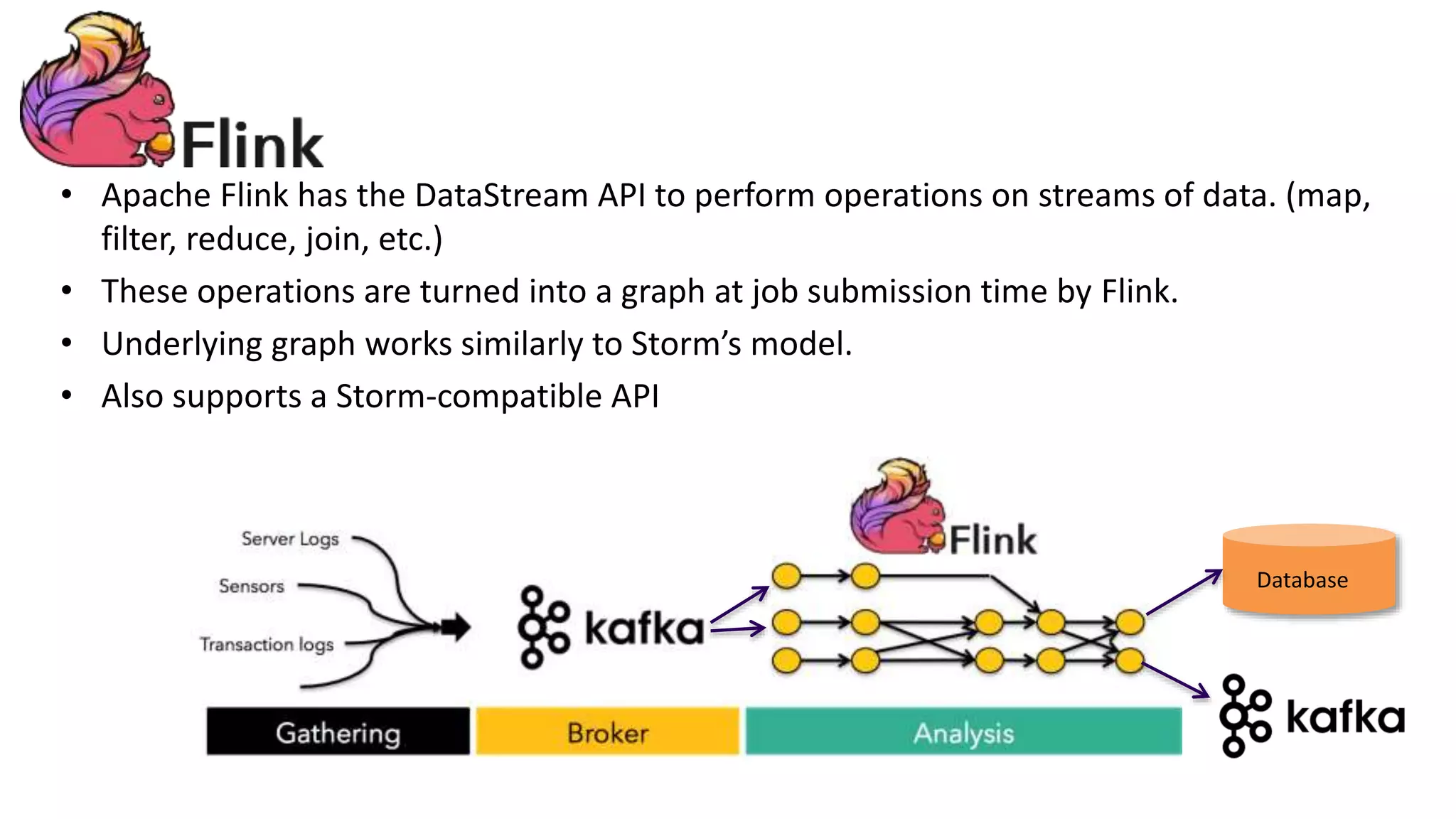 • Apache Flink has the DataStream API to perform operations on streams of data. (map,
filter, reduce, join, etc.)
• These operations are turned into a graph at job submission time by Flink.
• Underlying graph works similarly to Storm’s model.
• Also supports a Storm-compatible API
Database
 