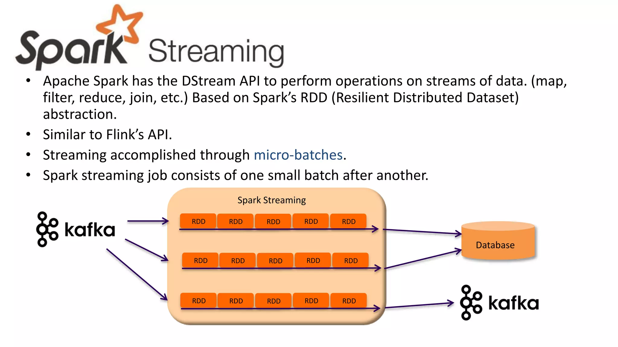 • Apache Spark has the DStream API to perform operations on streams of data. (map,
filter, reduce, join, etc.) Based on Spark’s RDD (Resilient Distributed Dataset)
abstraction.
• Similar to Flink’s API.
• Streaming accomplished through micro-batches.
• Spark streaming job consists of one small batch after another.
RDDRDDRDDRDDRDD
RDDRDDRDDRDDRDD
RDDRDDRDDRDDRDD
Spark Streaming
Database
 
