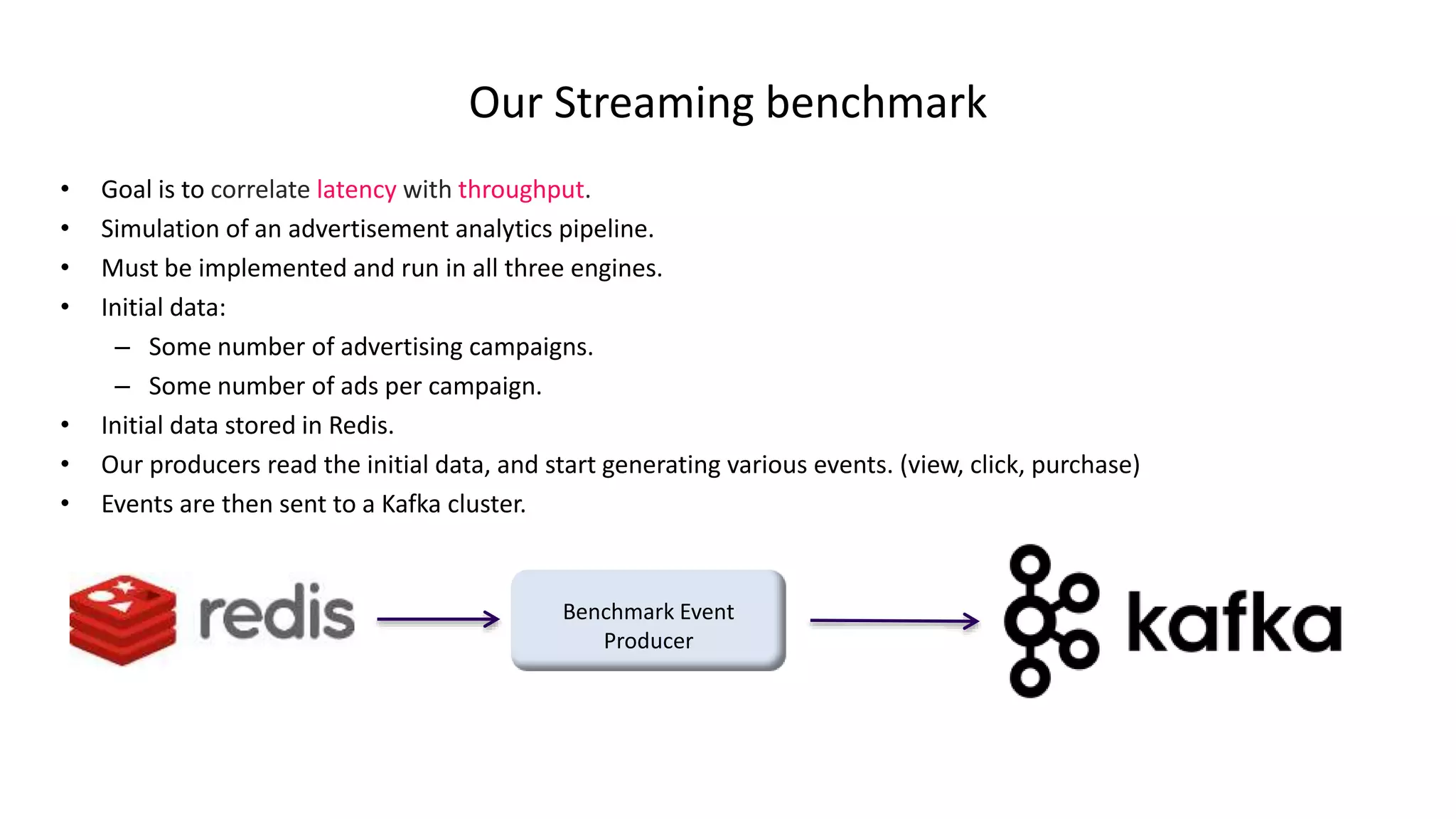 Our Streaming benchmark
• Goal is to correlate latency with throughput.
• Simulation of an advertisement analytics pipeline.
• Must be implemented and run in all three engines.
• Initial data:
– Some number of advertising campaigns.
– Some number of ads per campaign.
• Initial data stored in Redis.
• Our producers read the initial data, and start generating various events. (view, click, purchase)
• Events are then sent to a Kafka cluster.
Benchmark Event
Producer
 
