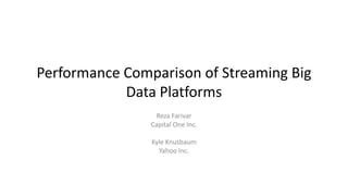 Performance Comparison of Streaming Big
Data Platforms
Reza Farivar
Capital One Inc.
Kyle Knusbaum
Yahoo Inc.
 