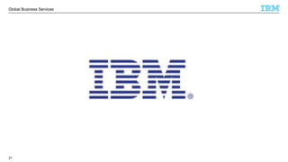 © 2016 IBM Corporation
Global Business Services
21
 