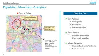 © 2016 IBM Corporation
Global Business Services
Population Movement Analytics
6
Store in Dallas
Close, but few
visits. Why?
15%20%
7%
9%
12%
5% of visits
Percentage of visits
based on buyer’s
Home Location,
obtained via
anonymous app use
analysis.
18%
Potential location
for a new store.
Advertisement
• Population demographics
• Where people are and go
P
Market Campaign
• Interests of each region (% of visits)
• Population density
P
Other Use Cases
City Planning
• Traffic growth
• Precise route
• Emergency Services
P
 
