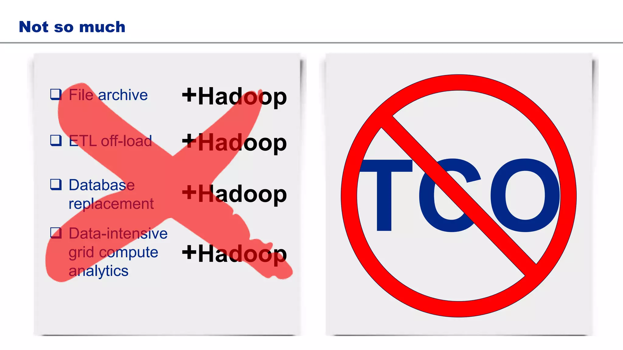 Not so much
 File archive +Hadoop
 Data-intensive
grid compute
analytics
 Database
replacement
 ETL off-load +Hadoop
+Hadoop
+Hadoop
TCO
 