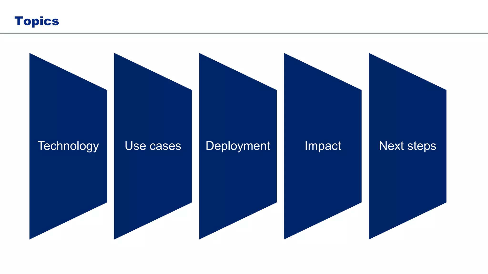 Topics
Technology Use cases Deployment Impact Next steps
 