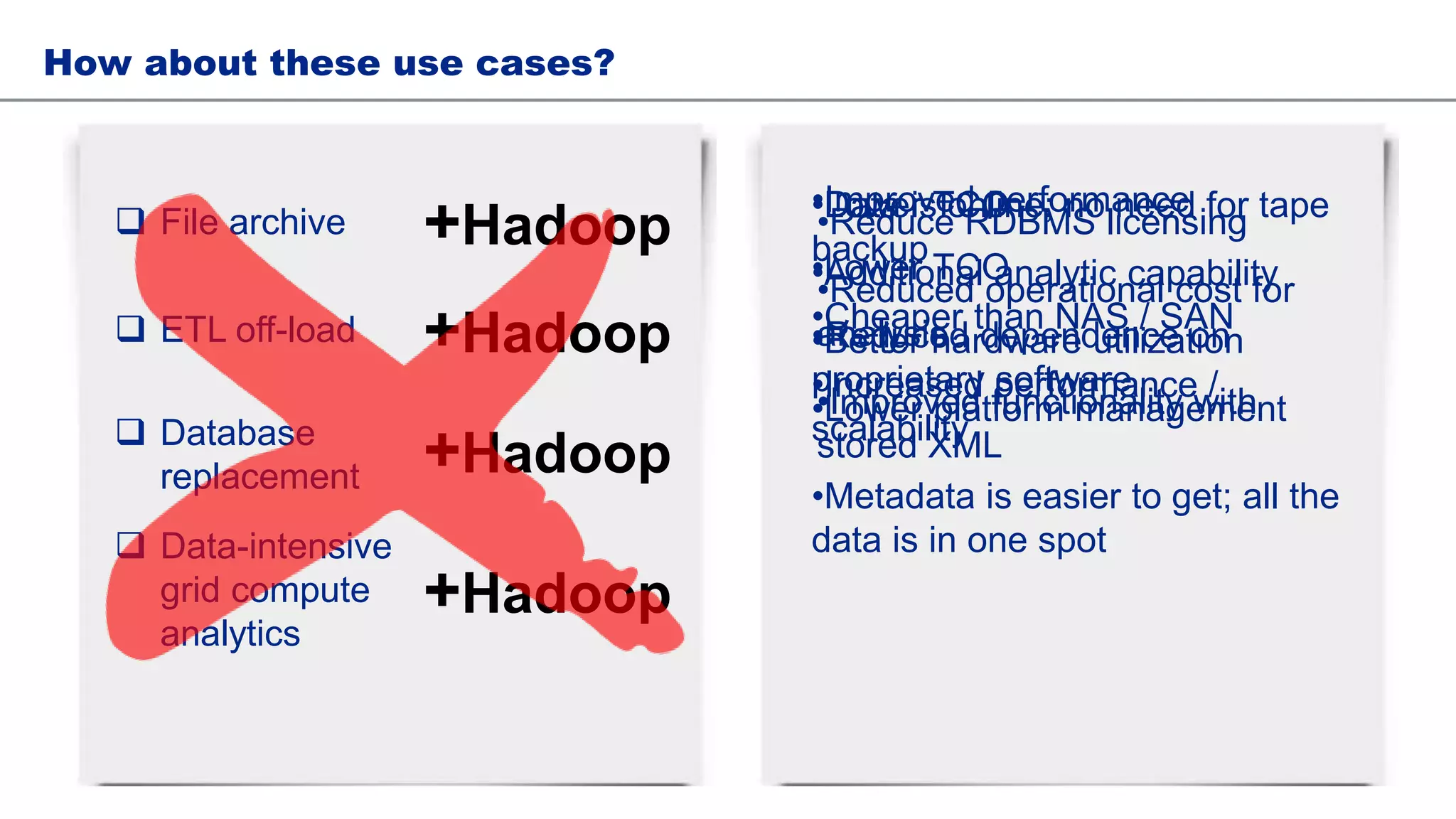 How about these use cases?
 File archive +Hadoop
 Data-intensive
grid compute
analytics
 Database
replacement
 ETL off-load +Hadoop
+Hadoop
+Hadoop
•Data is online; no need for tape
backup
•Cheaper than NAS / SAN
•Increased performance /
scalability
•Metadata is easier to get; all the
data is in one spot
•Improved performance
•Lower TCO
•Reduced dependence on
proprietary software
•Reduce RDBMS licensing
•Reduced operational cost for
analysis
•Improved functionality with
stored XML
•Lower TCO
•Additional analytic capability
•Better hardware utilization
•Lower platform management
 