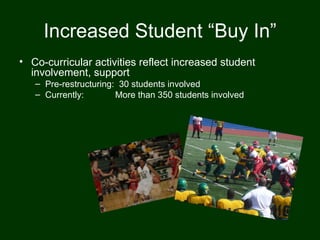 Increased Student “Buy In”
• Co-curricular activities reflect increased student
  involvement, support
   – Pre-restructuring: 30 students involved
   – Currently:        More than 350 students involved
 