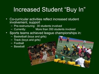 Increased Student “Buy In”
• Co-curricular activities reflect increased student
  involvement, support
   – Pre-restructuring: 30 students involved
   – Currently:        More than 350 students involved
• Sports teams achieved league championships in:
   –   Basketball (boys and girls)
   –   Track (boys and girls)
   –   Football
   –   Baseball
 