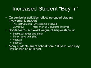 Increased Student “Buy In”
• Co-curricular activities reflect increased student
  involvement, support
   – Pre-restructuring: 30 students involved
   – Currently:        More than 350 students involved
• Sports teams achieved league championships in:
   –   Basketball (boys and girls)
   –   Track (boys and girls)
   –   Football
   –   Baseball
• Many students are at school from 7:30 a.m. and stay
  until as late as 8:00 p.m.
 