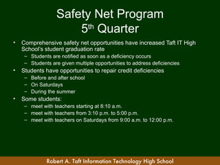 Safety Net Program
                      5th Quarter
•   Comprehensive safety net opportunities have increased Taft IT High
    School’s student graduation rate
     – Students are notified as soon as a deficiency occurs
     – Students are given multiple opportunities to address deficiencies
•   Students have opportunities to repair credit deficiencies
     – Before and after school
     – On Saturdays
     – During the summer
•   Some students:
     – meet with teachers starting at 8:10 a.m.
     – meet with teachers from 3:10 p.m. to 5:00 p.m.
     – meet with teachers on Saturdays from 9:00 a.m. to 12:00 p.m.




              Robert A. Taft Information Technology High School
 