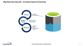 6© 2016. Capital One Bank - All Rights Reserved.
Big Data Use Case #2 – Inventory Search & Scoring
•Inventory
•Book ValueSearch
•Model Scoring
•Policy Checks
Model /
Policy
•In/Out of
Policy
•APR, Finance
Amount...
Outcome
 