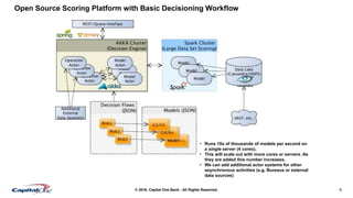 8© 2016. Capital One Bank - All Rights Reserved.
Open Source Scoring Platform with Basic Decisioning Workflow
• Runs 10s of thousands of models per second on
a single server (4 cores).
• This will scale out with more cores or servers. As
they are added this number increases.
• We can add additional actor systems for other
asynchronous activities (e.g. Bureaus or external
data sources)
 