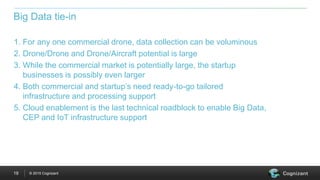 © 2015 Cognizant19
1. For any one commercial drone, data collection can be voluminous
2. Drone/Drone and Drone/Aircraft potential is large
3. While the commercial market is potentially large, the startup
businesses is possibly even larger
4. Both commercial and startup’s need ready-to-go tailored
infrastructure and processing support
5. Cloud enablement is the last technical roadblock to enable Big Data,
CEP and IoT infrastructure support
Big Data tie-in
 