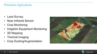 © 2015 Cognizant24
Precision Agriculture
• Land Survey
• Near Infrared Sensor
• Crop Monitoring
• Irrigation Equipment Monitoring
• 3D Mapping
• Thermal Imaging
• Crop Dusting/Augmentation
 