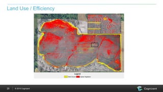 © 2015 Cognizant25
Land Use / Efficiency
 