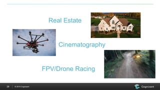 © 2015 Cognizant28
Real Estate
Cinematography
FPV/Drone Racing
 