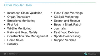 © 2015 Cognizant29
Other Popular Uses
• Insurance Claim Validation
• Organ Transplant
• Emissions Monitoring
• First Aid
• Wildlife Monitoring
• Railway & Road Safety
• Construction Site Management
• Home Sales
• Security
• Flash Flood Warnings
• Oil Spill Monitoring
• Search and Rescue
• Beach / Shark Patrol
• Journalism
• Fast Food Delivery
• Sports Broadcasting
• Support Vehicles
 