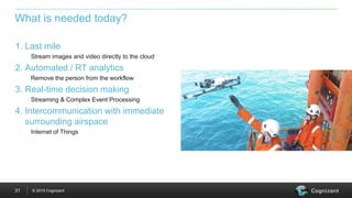 © 2015 Cognizant31
1. Last mile
Stream images and video directly to the cloud
2. Automated / RT analytics
Remove the person from the workflow
3. Real-time decision making
Streaming & Complex Event Processing
4. Intercommunication with immediate
surrounding airspace
Internet of Things
What is needed today?
 