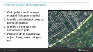 © 2015 Cognizant36
Plan the Mission (first inspection)
1. Call up the area in a maps
enabled flight planning tool
2. Identify the individual poles as
points-of-interest
3. Identify a flight path that
crosses each pole
4. Plan altitude to avoid know
object: trees, wires, bridges,
etc
 