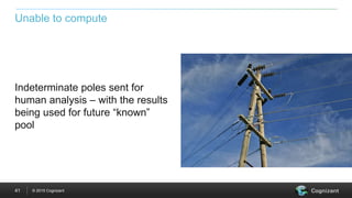 © 2015 Cognizant41
Unable to compute
Indeterminate poles sent for
human analysis – with the results
being used for future “known”
pool
 