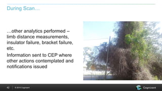 © 2015 Cognizant42
During Scan…
…other analytics performed –
limb distance measurements,
insulator failure, bracket failure,
etc.
Information sent to CEP where
other actions contemplated and
notifications issued
 