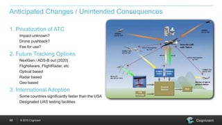 © 2015 Cognizant48
1. Privatization of ATC
Impact unknown?
Drone pushback?
Fee for use?
2. Future Tracking Options
NextGen / ADS-B out (2020)
FlightAware, FlightRadar, etc
Optical based
Radar based
Geo based
3. International Adoption
Some countries significantly faster than the USA
Designated UAS testing facilities
Anticipated Changes / Unintended Consequences
 