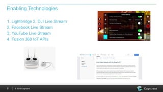 © 2015 Cognizant51
1. Lightbridge 2, DJI Live Stream
2. Facebook Live Stream
3. YouTube Live Stream
4. Fusion 360 IoT APIs
Enabling Technologies
 