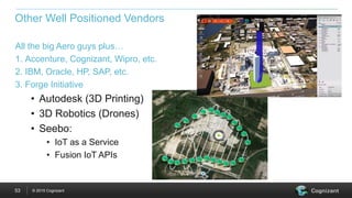 © 2015 Cognizant53
All the big Aero guys plus…
1. Accenture, Cognizant, Wipro, etc.
2. IBM, Oracle, HP, SAP, etc.
3. Forge Initiative
• Autodesk (3D Printing)
• 3D Robotics (Drones)
• Seebo:
• IoT as a Service
• Fusion IoT APIs
Other Well Positioned Vendors
 