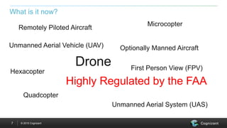 © 2015 Cognizant7
What is it now?
Unmanned Aerial Vehicle (UAV) Optionally Manned Aircraft
Unmanned Aerial System (UAS)
Quadcopter
Hexacopter
Remotely Piloted Aircraft
Drone First Person View (FPV)
Microcopter
Highly Regulated by the FAA
 